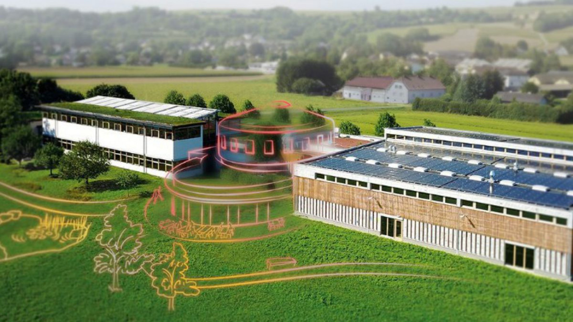 Firmengel&auml;nde gugler