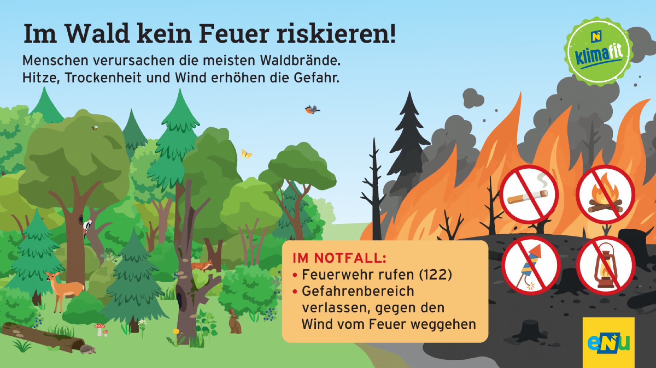 Infografik zur Waldbrandpr&auml;vention