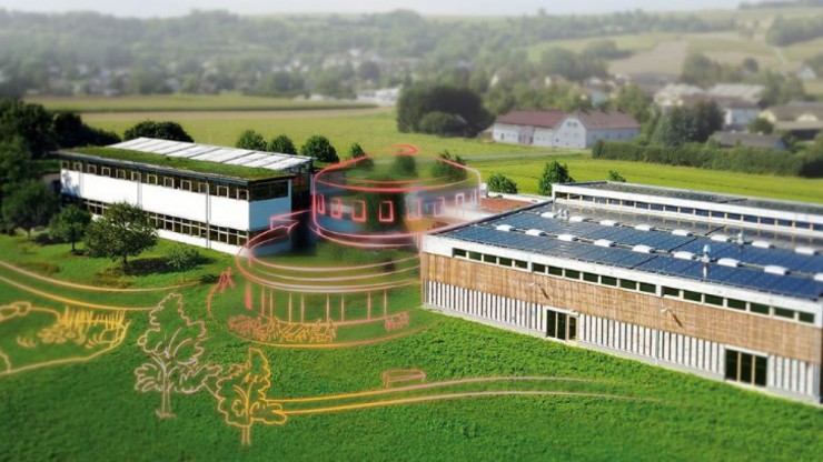 Firmengel&auml;nde gugler